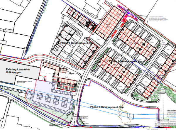 Phase 3 Plan